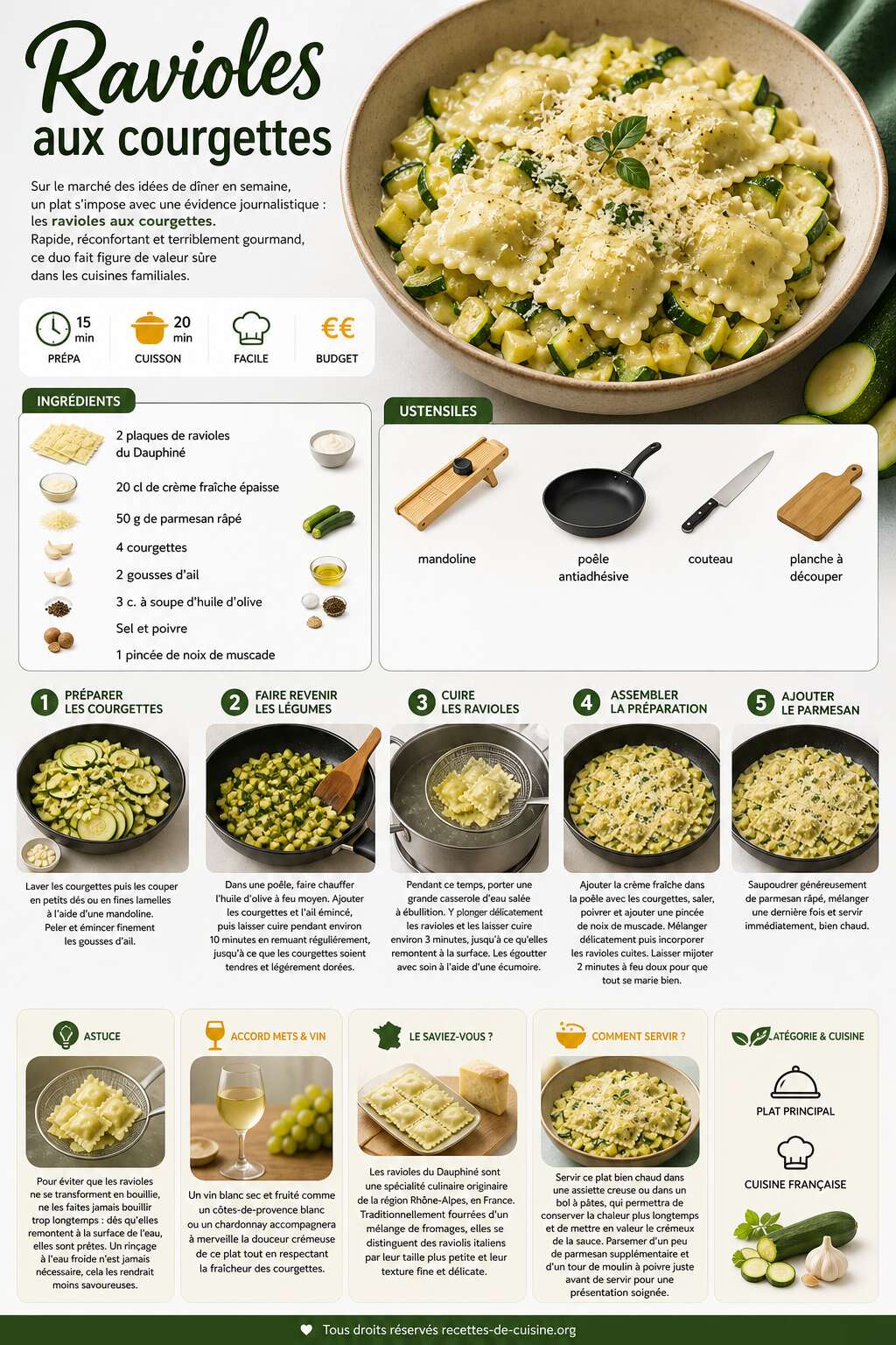 Fiche recette Recette facile de courgettes aux ravioles Fiche recette Recette facile de courgettes aux ravioles