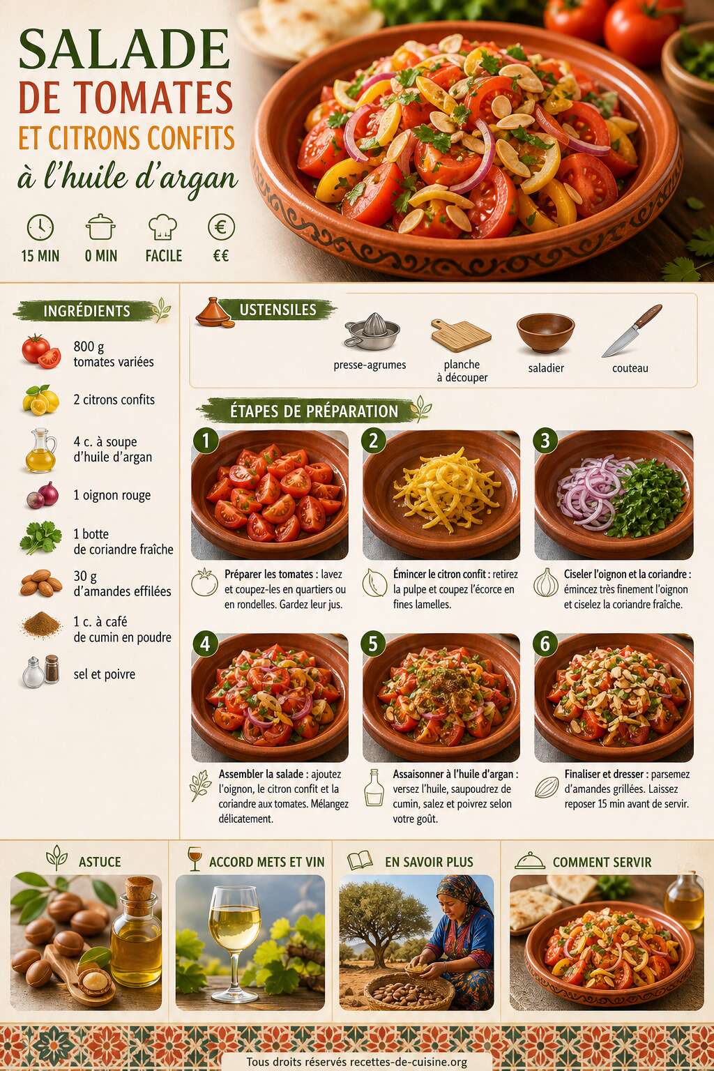 Fiche recette Salade de tomates et citrons confits à l'huile d'argan : une recette ensoleillée Fiche recette Salade de tomates et citrons confits à l'huile d'argan : une recette ensoleillée
