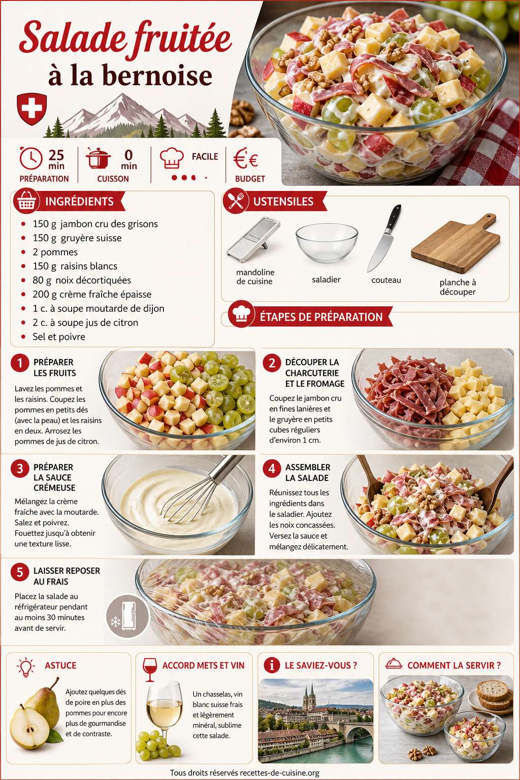 Fiche recette Recette de salade fruit&eacute;e &agrave; la bernoise