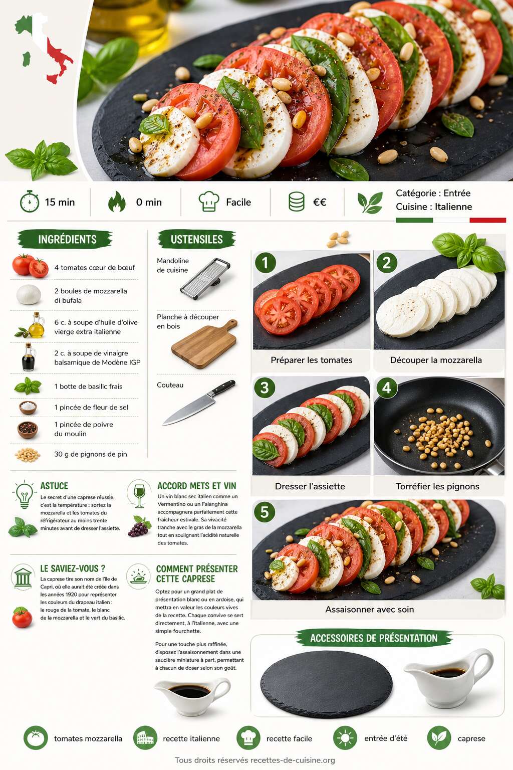 Fiche recette Recette de tomates mozzarella à ma façon : simple et savoureuse Fiche recette Recette de tomates mozzarella à ma façon : simple et savoureuse