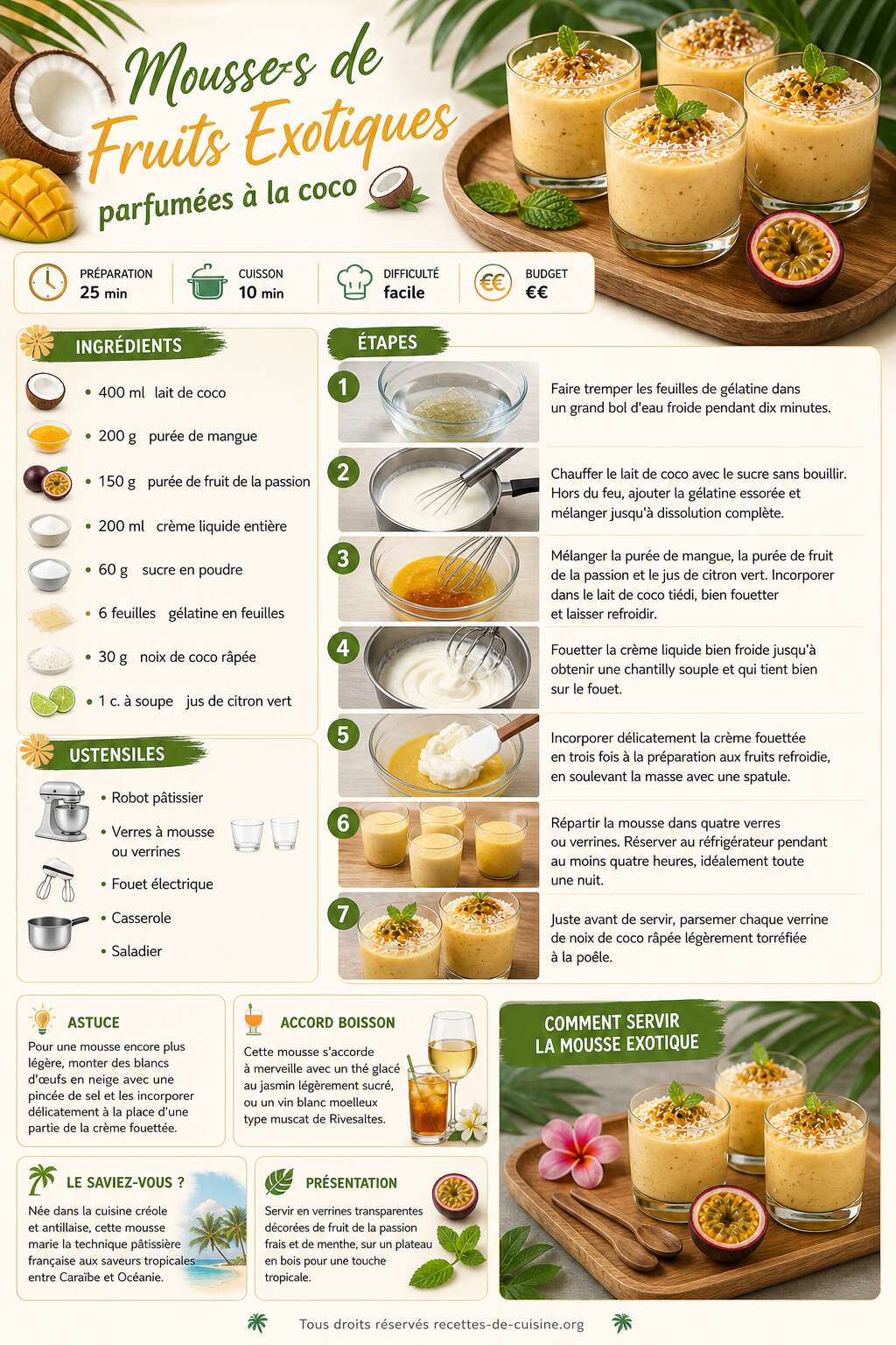Fiche recette Recette de mousses de fruits exotiques parfumées à la coco Fiche recette Recette de mousses de fruits exotiques parfumées à la coco