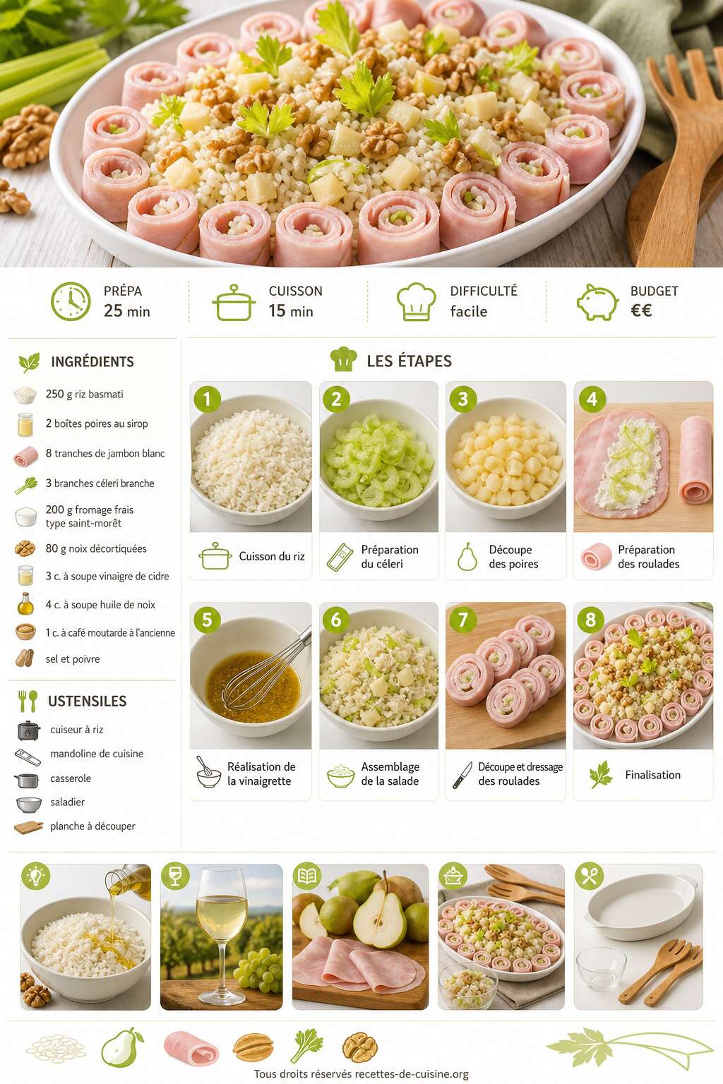 Fiche recette Salade de riz aux poires et roulades de jambon au c&eacute;leri : une recette fra&icirc;che et gourmande
