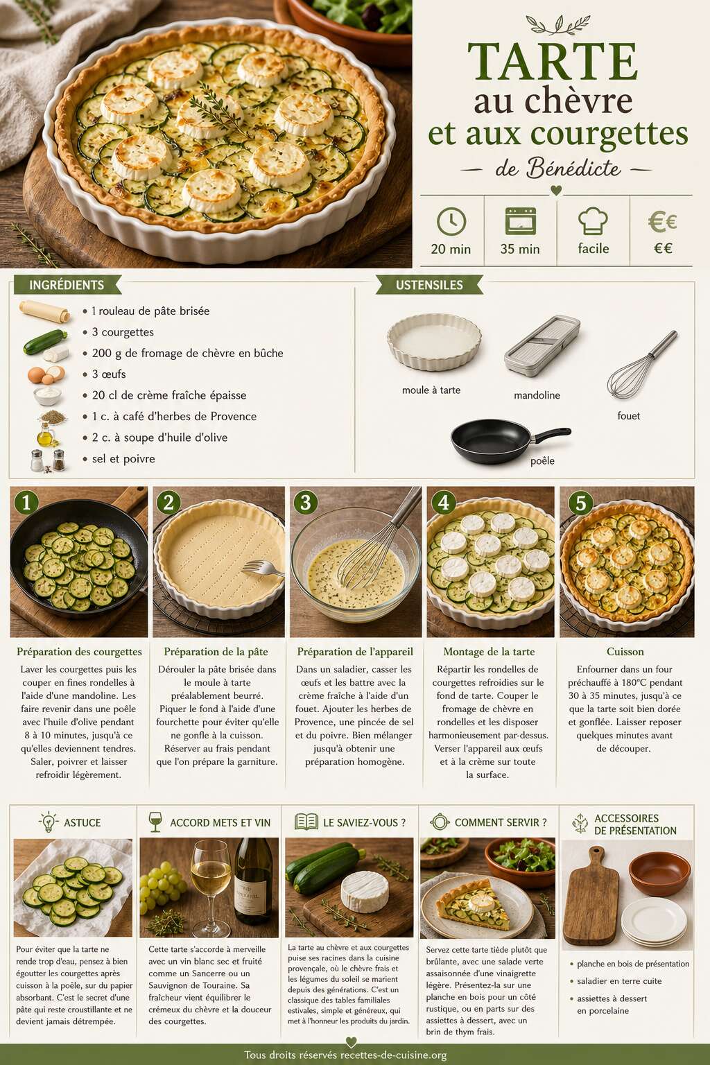 Fiche recette Recette de tarte au chèvre et aux courgettes de Bénédicte Fiche recette Recette de tarte au chèvre et aux courgettes de Bénédicte