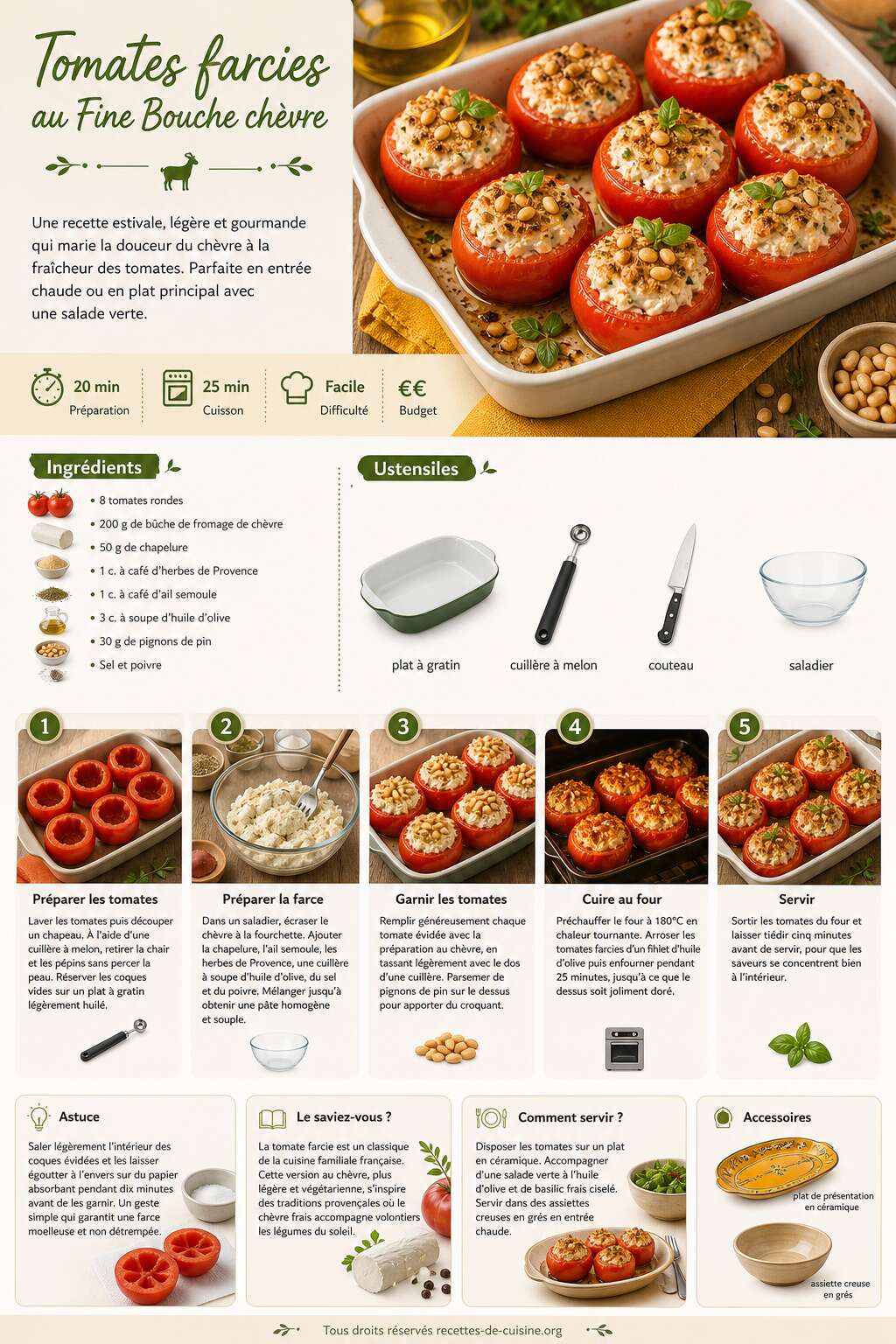 Fiche recette Recette de tomates farcies au Fine Bouche ch&egrave;vre