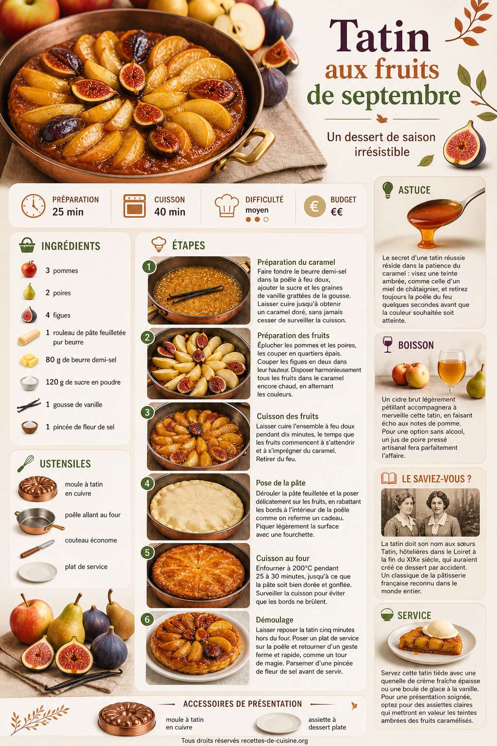 Fiche recette Recette de tatin aux fruits de septembre : un dessert de saison irrésistible Fiche recette Recette de tatin aux fruits de septembre : un dessert de saison irrésistible