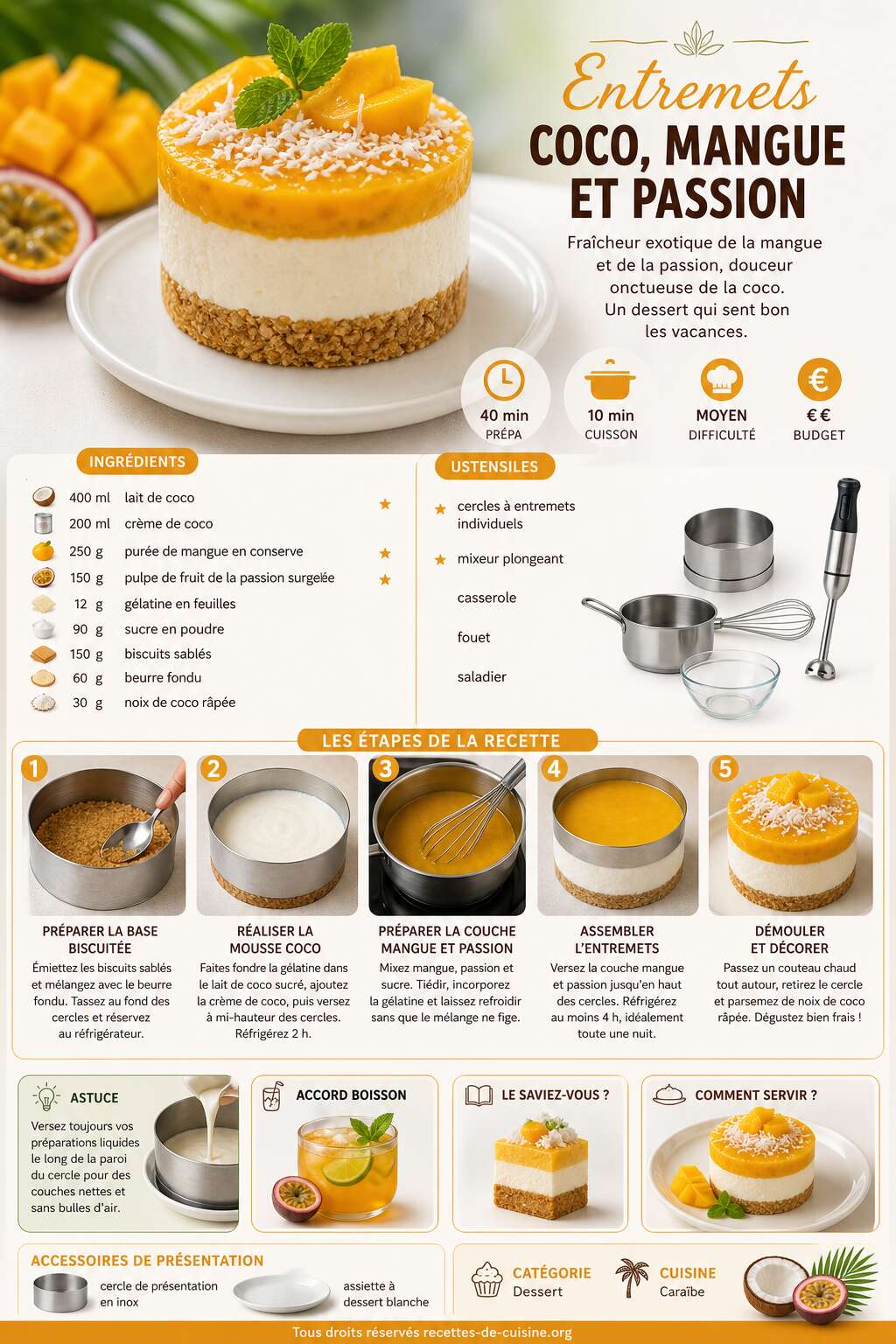 Fiche recette Recette d'entremets coco, mangue et passion Fiche recette Recette d'entremets coco, mangue et passion