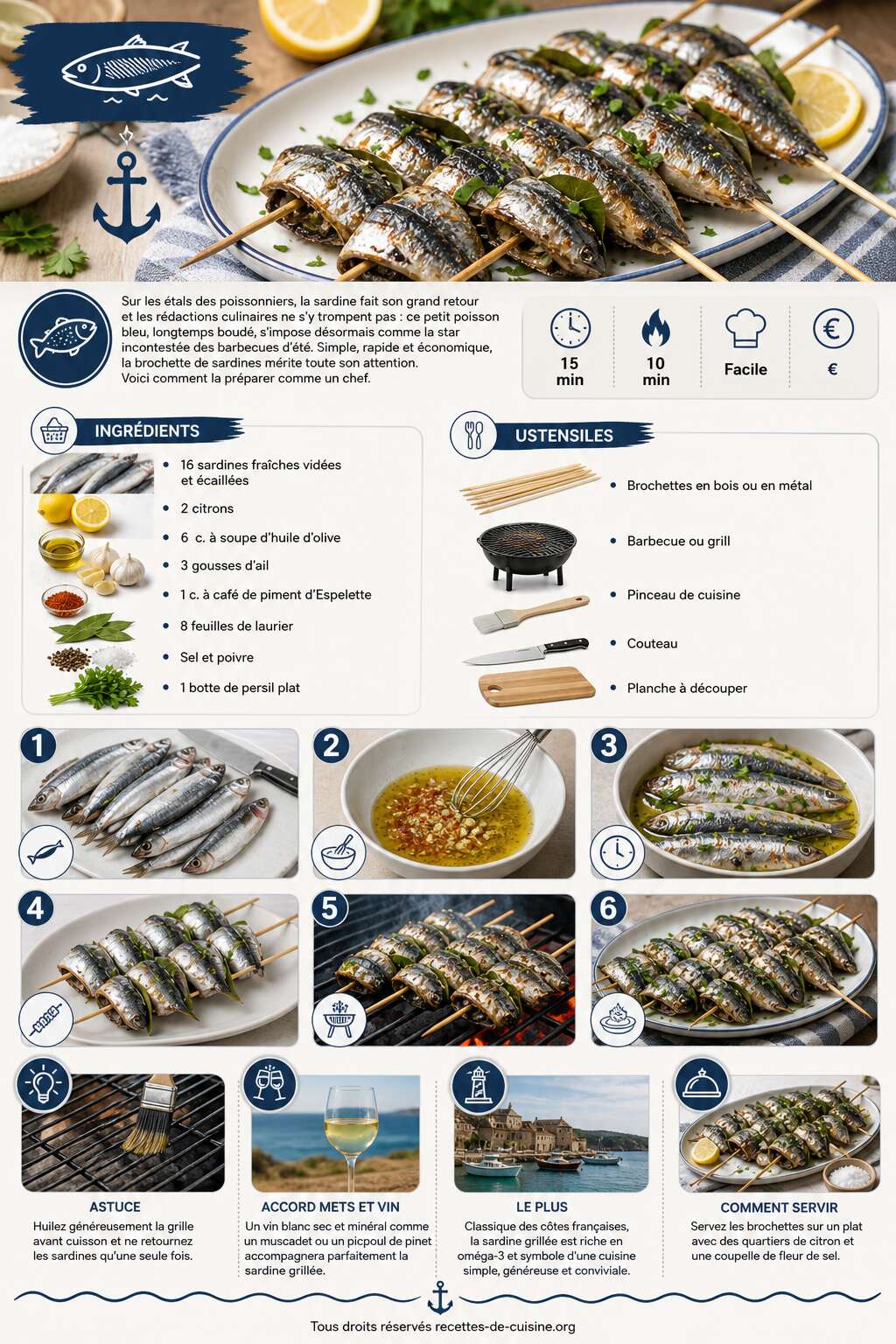 Fiche recette Recette de brochettes de sardines faciles et savoureuses Fiche recette Recette de brochettes de sardines faciles et savoureuses