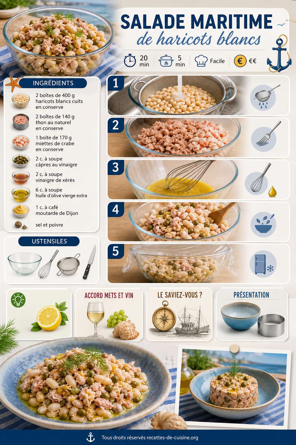 Fiche recette Recette de salade maritime de haricots blancs