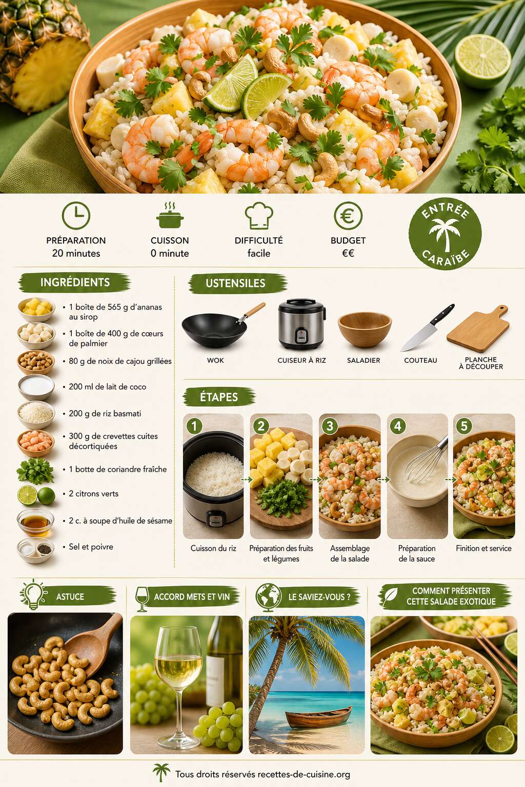 Fiche recette Recette de salade exotique facile et rafraîchissante Fiche recette Recette de salade exotique facile et rafraîchissante
