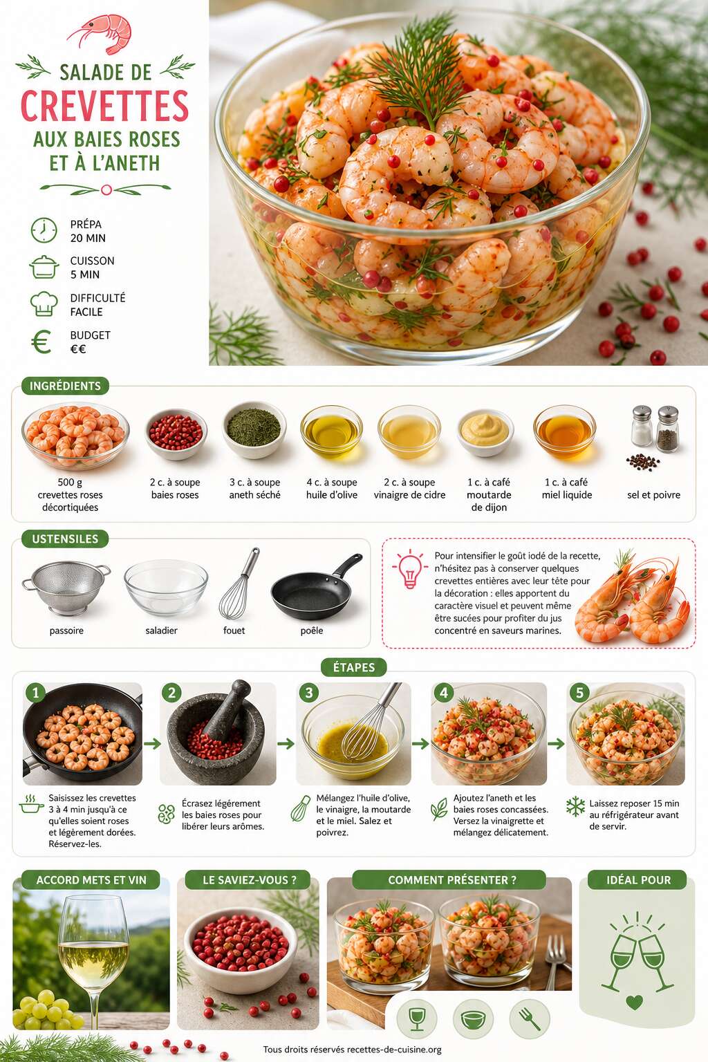 Fiche recette Salade de crevettes aux baies roses et à l'aneth : une recette fraîche et parfumée Fiche recette Salade de crevettes aux baies roses et à l'aneth : une recette fraîche et parfumée
