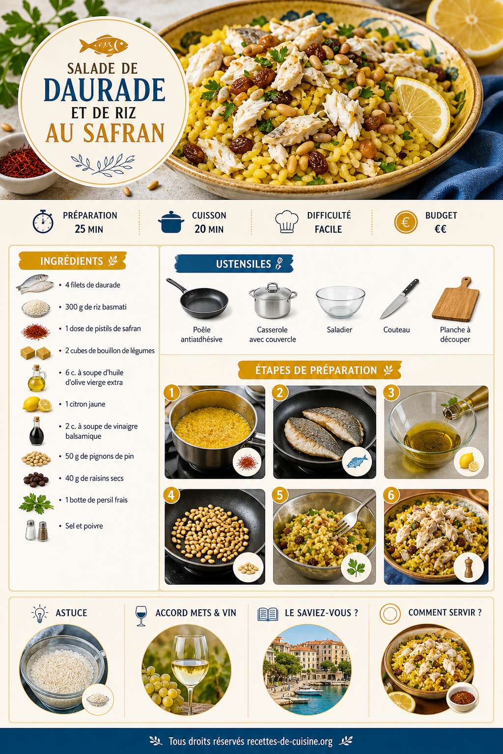 Fiche recette Recette de salade de daurade et de riz au safran