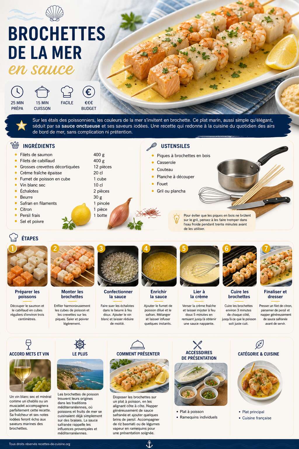 Fiche recette Recette de brochettes de la mer en sauce Fiche recette Recette de brochettes de la mer en sauce