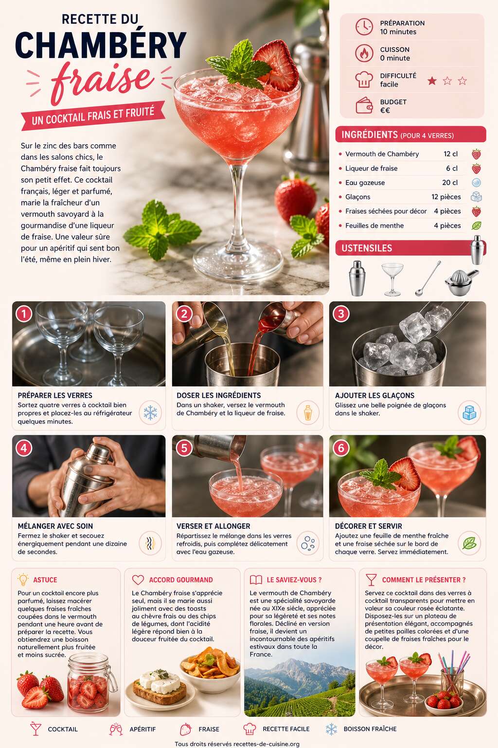 Fiche recette Recette du Chambéry fraise : un cocktail frais et fruité Fiche recette Recette du Chambéry fraise : un cocktail frais et fruité