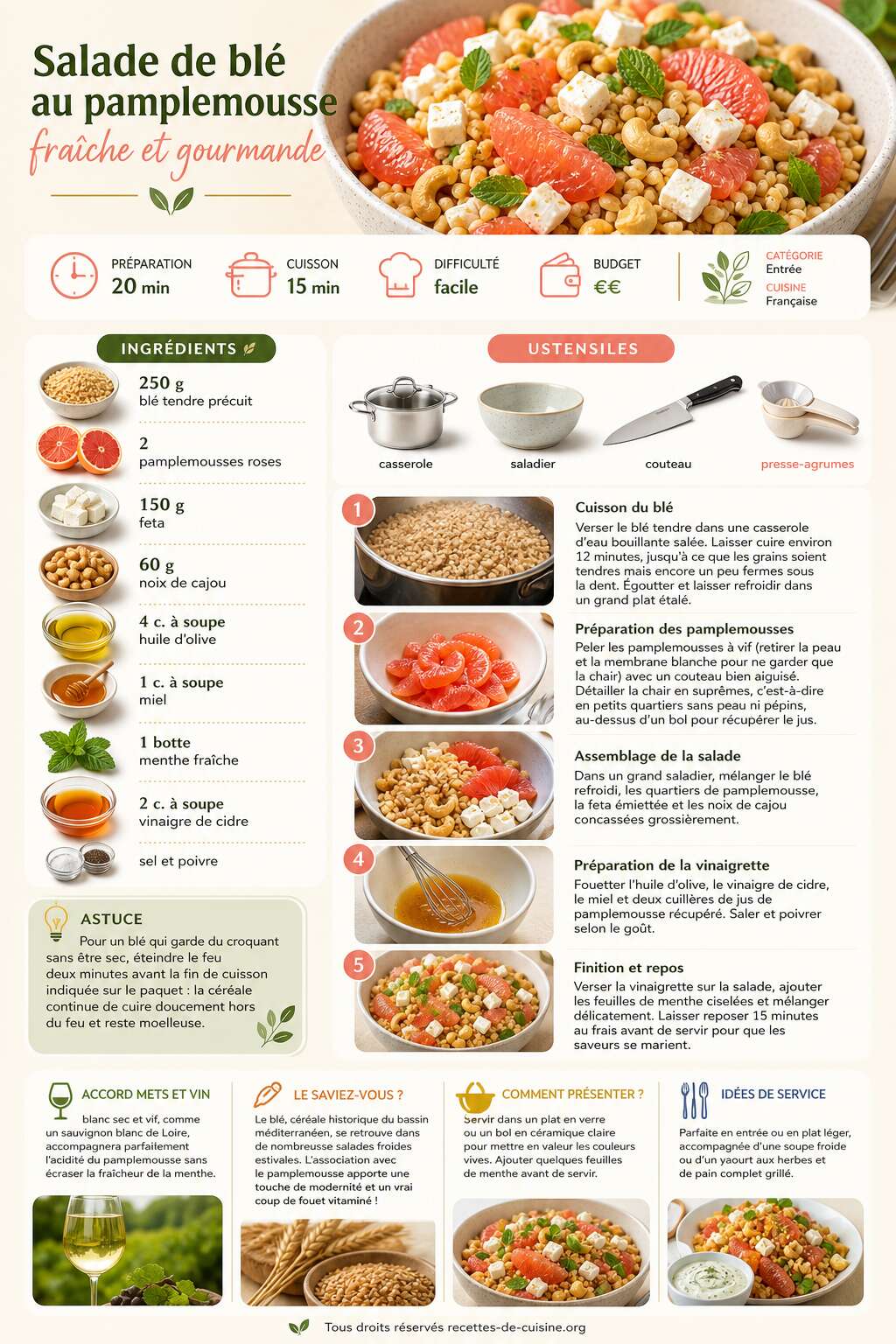 Fiche recette Recette de salade de bl&eacute; au pamplemousse fra&icirc;che et gourmande