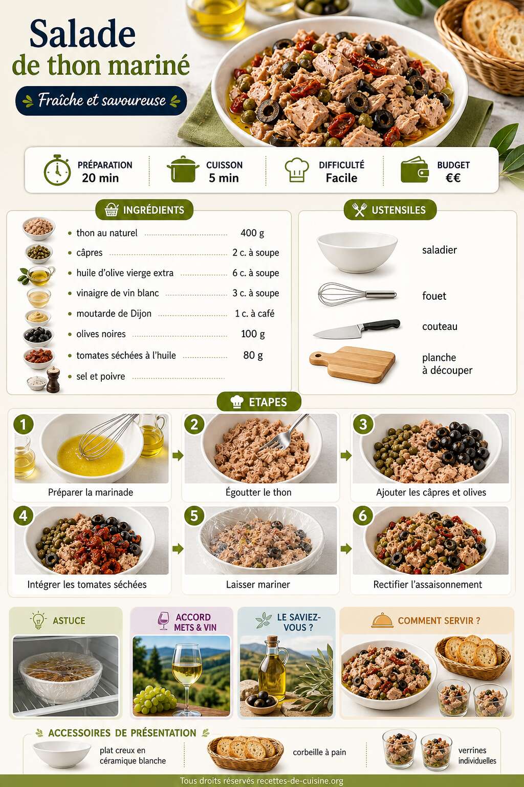 Fiche recette Recette de salade de thon mariné : fraîche et savoureuse Fiche recette Recette de salade de thon mariné : fraîche et savoureuse