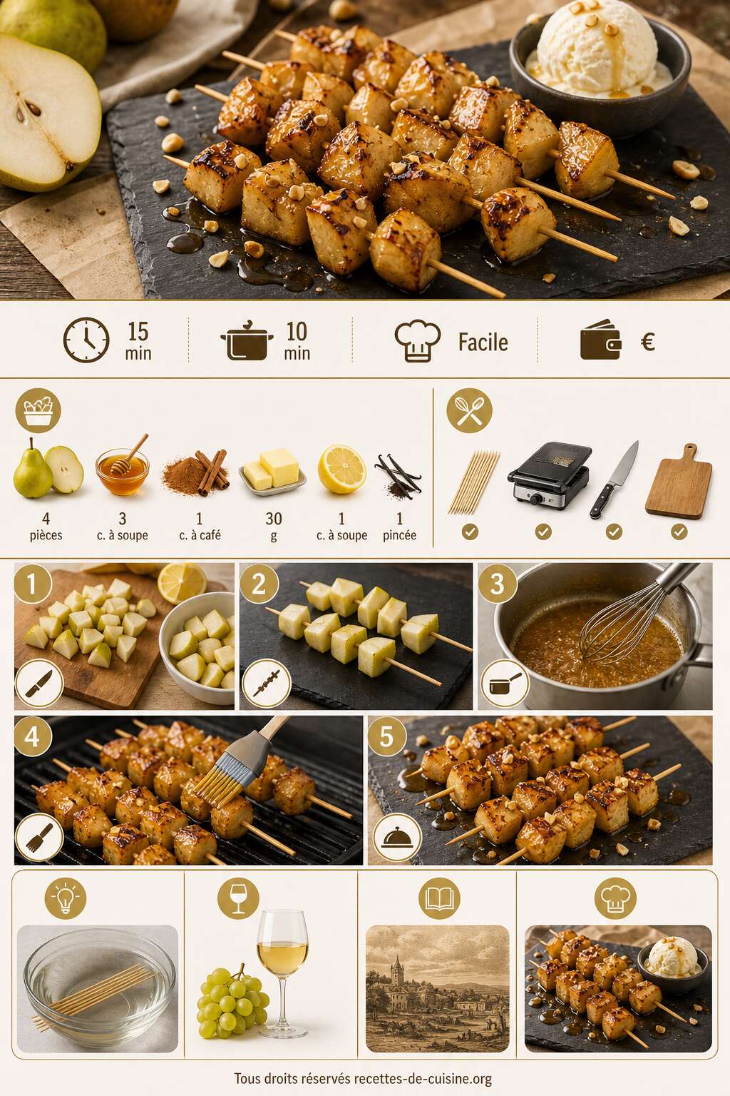 Fiche recette Recette facile de brochettes de poires Fiche recette Recette facile de brochettes de poires