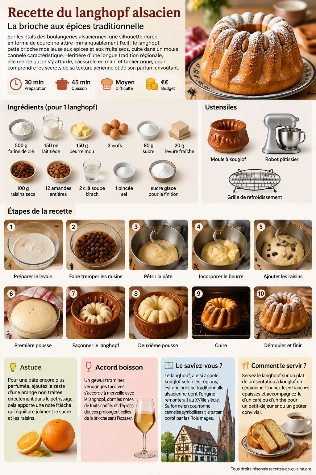 Fiche recette Recette du langhopf alsacien, la brioche aux épices traditionnelle Fiche recette Recette du langhopf alsacien, la brioche aux épices traditionnelle