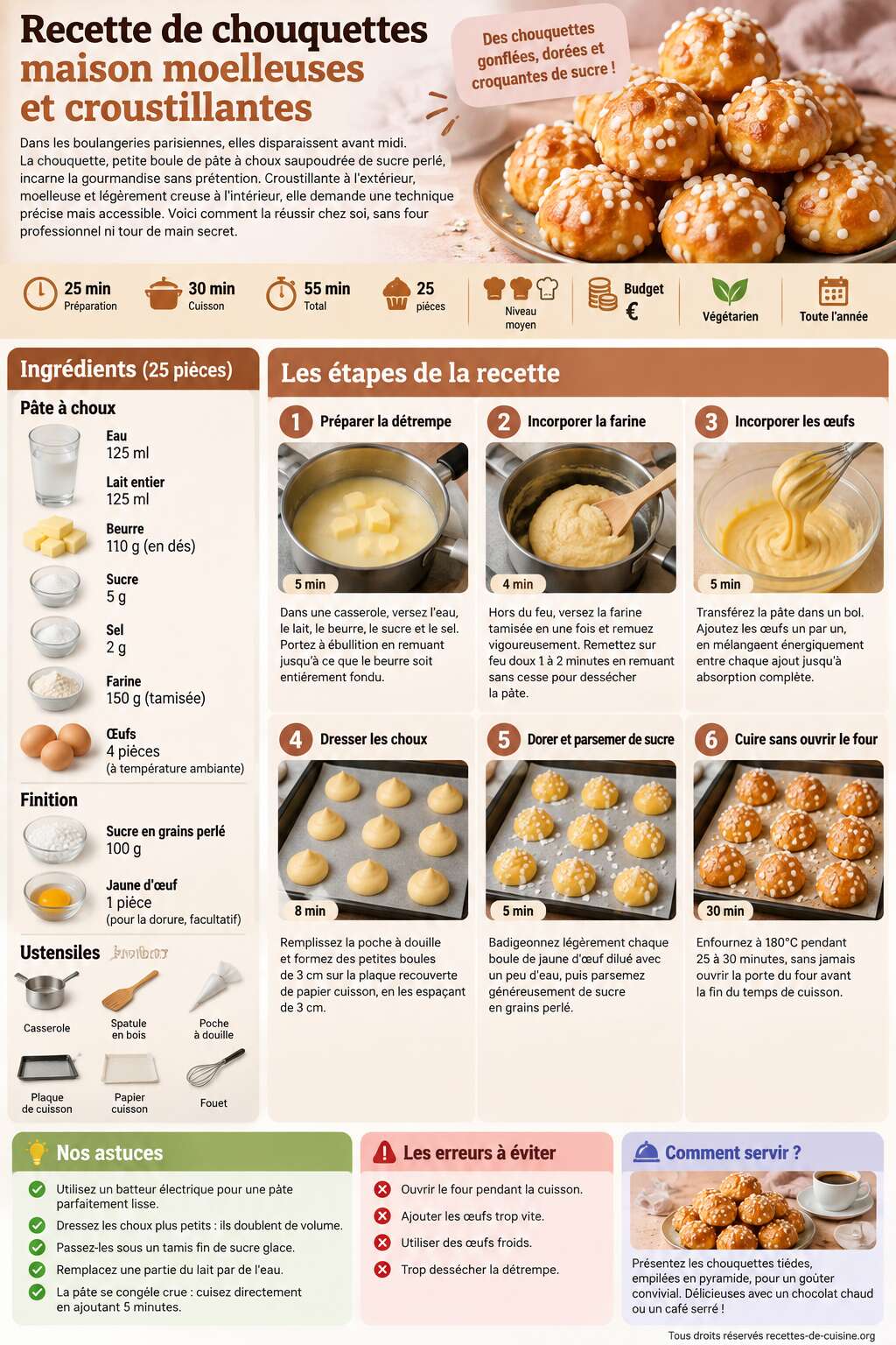 Fiche recette Recette de chouquettes maison moelleuses et croustillantes Fiche recette Recette de chouquettes maison moelleuses et croustillantes