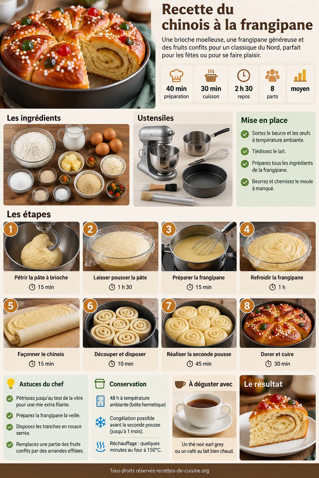 Fiche recette Recette du chinois à la frangipane Fiche recette Recette du chinois à la frangipane