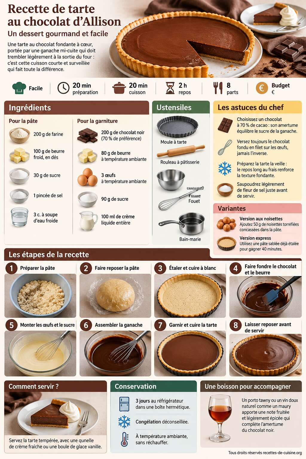 Fiche recette Recette de tarte au chocolat d'Allison : un dessert gourmand et facile Fiche recette Recette de tarte au chocolat d'Allison : un dessert gourmand et facile