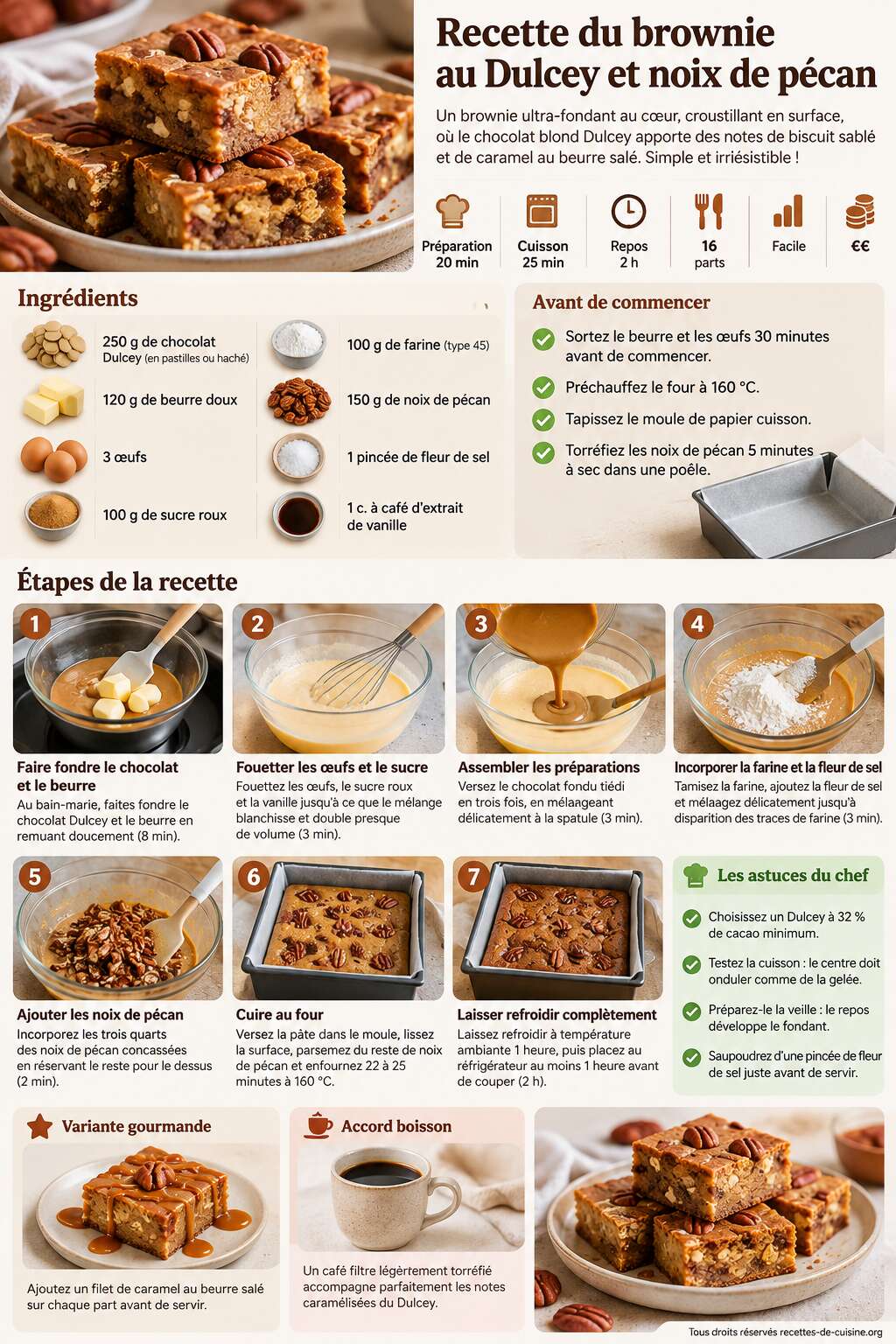 Fiche recette Recette du brownie au Dulcey et noix de pécan Fiche recette Recette du brownie au Dulcey et noix de pécan