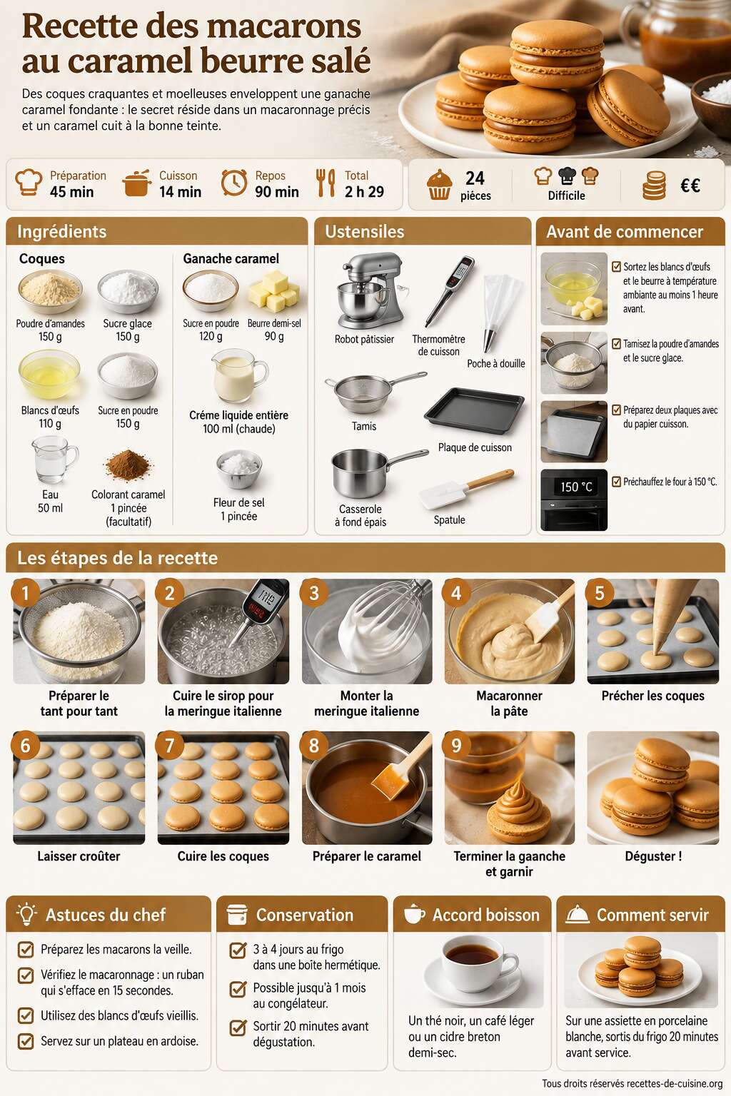 Fiche recette Recette des macarons au caramel beurre salé Fiche recette Recette des macarons au caramel beurre salé