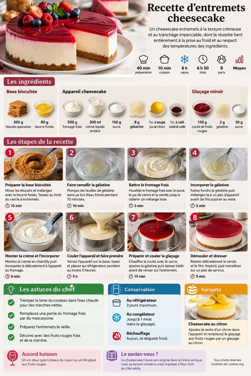 Fiche recette Recette d'entremets cheesecake Fiche recette Recette d'entremets cheesecake