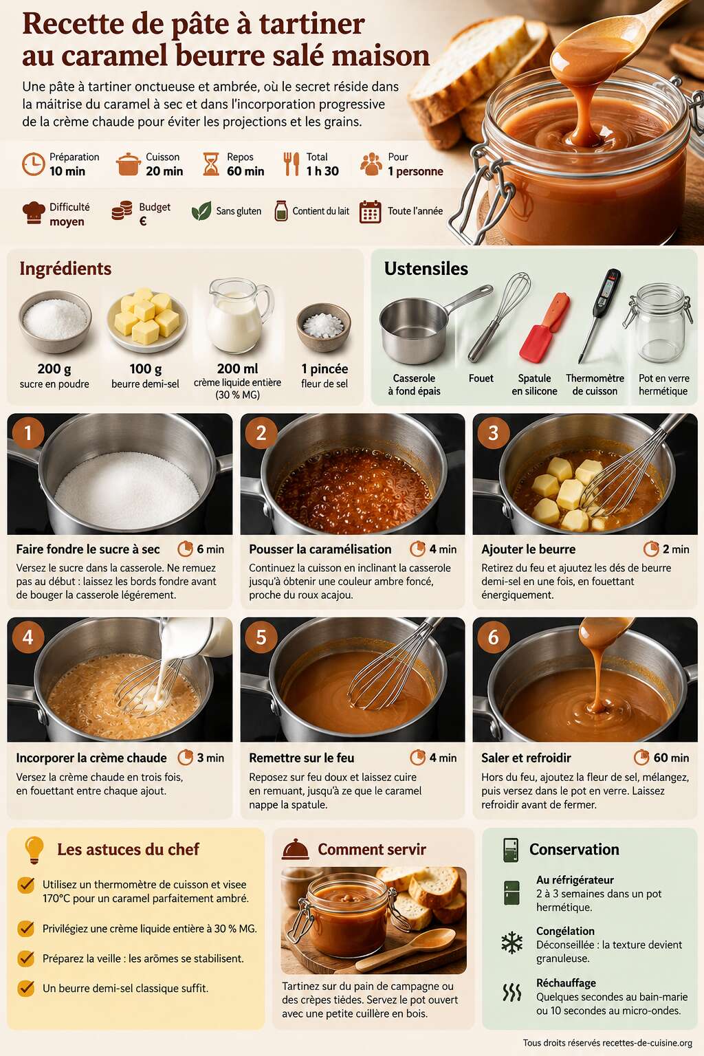 Fiche recette Recette de p&acirc;te &agrave; tartiner au caramel beurre sal&eacute; maison