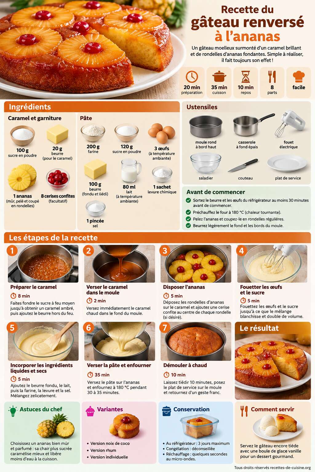 Fiche recette Recette du g&acirc;teau renvers&eacute; &agrave; l'ananas