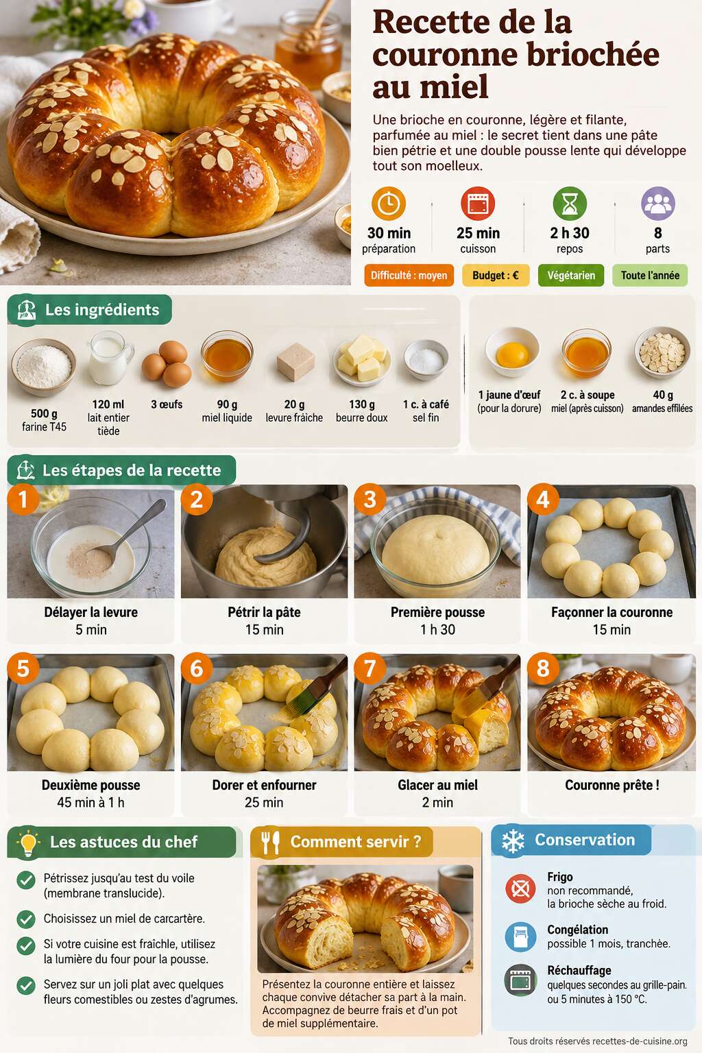 Fiche recette Recette de la couronne briochée au miel Fiche recette Recette de la couronne briochée au miel