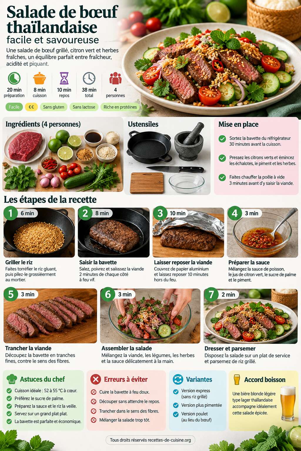Fiche recette Recette de salade de bœuf thaïlandaise facile et savoureuse Fiche recette Recette de salade de bœuf thaïlandaise facile et savoureuse