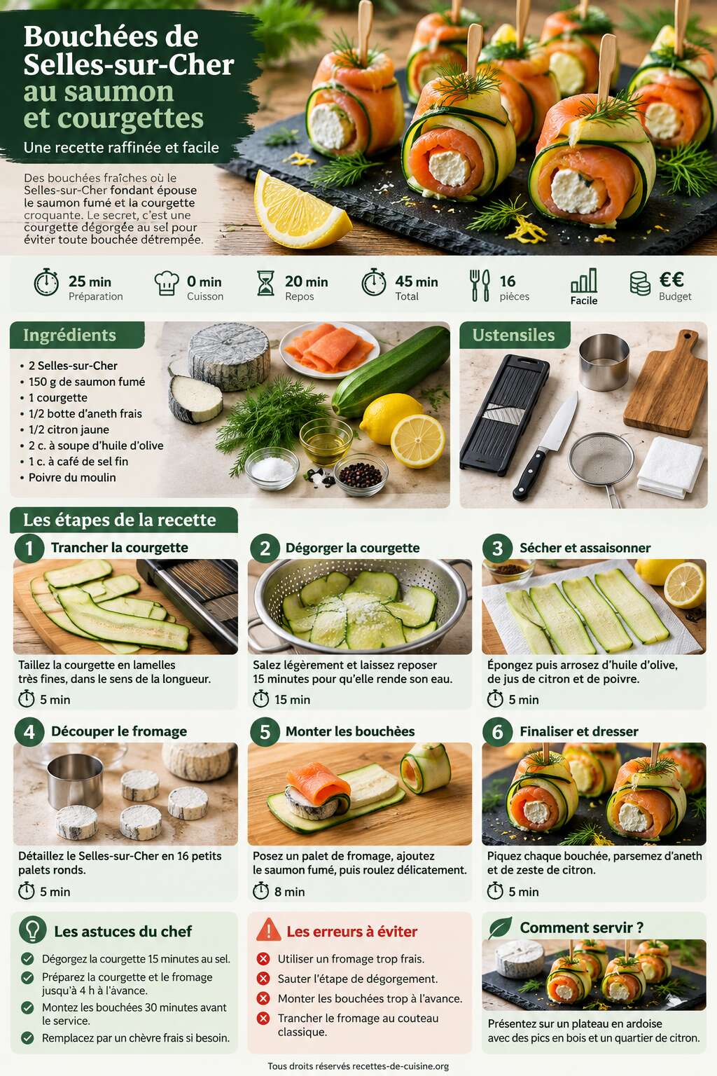 Fiche recette Bouchées de Selles-sur-Cher au saumon et courgettes : une recette raffinée et facile Fiche recette Bouchées de Selles-sur-Cher au saumon et courgettes : une recette raffinée et facile