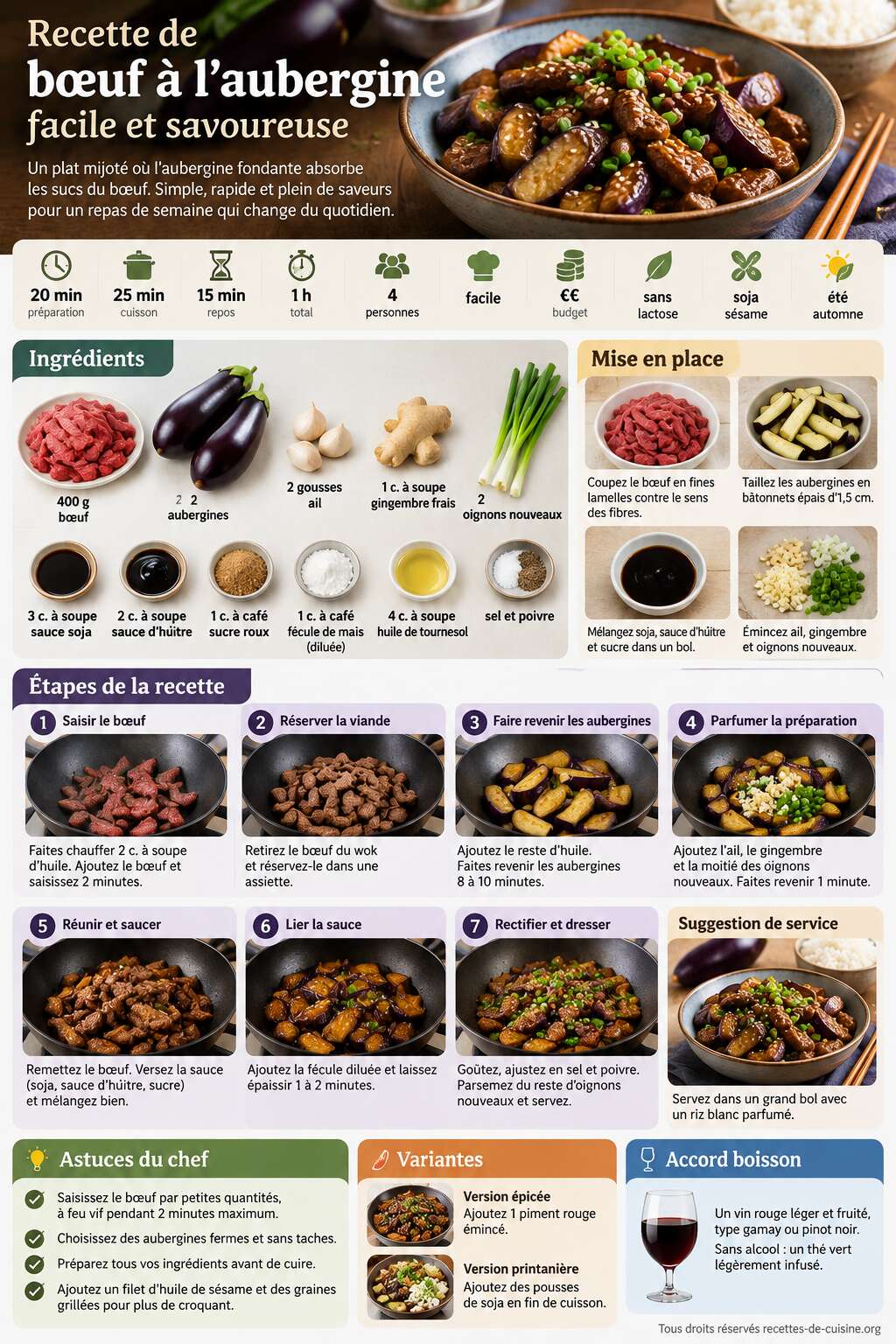 Fiche recette Recette de bœuf à l'aubergine facile et savoureuse Fiche recette Recette de bœuf à l'aubergine facile et savoureuse